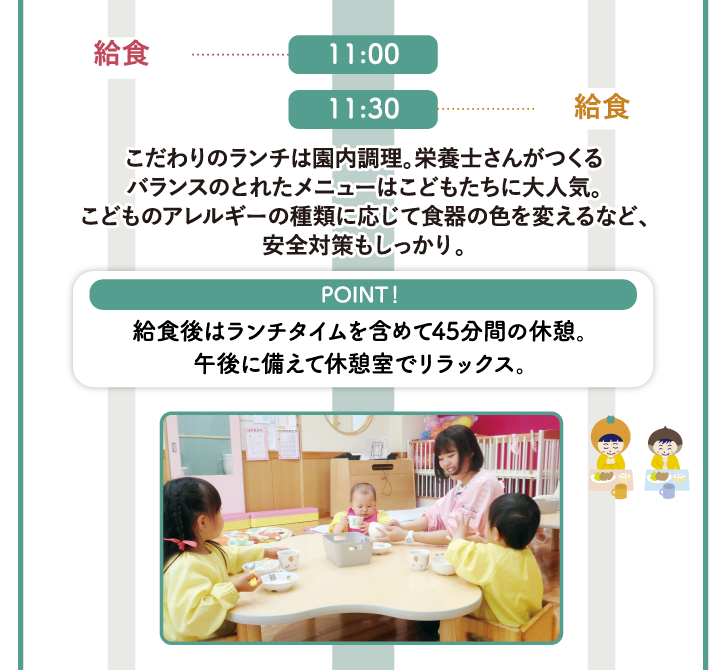 11:00　乳児組〈0～2歳〉給食。11:30　幼児組〈3～5歳〉給食。こだわりのランチは園内調理。栄養士さんがつくるバランスのとれたメニューはこどもたちに大人気。こどものアレルギーの種類に応じて食器の色を変えるなど、安全対策もしっかり。【POINT！】給食後はランチタイムを含めて45分間の休憩。午後に備えて休憩室でリラックス。