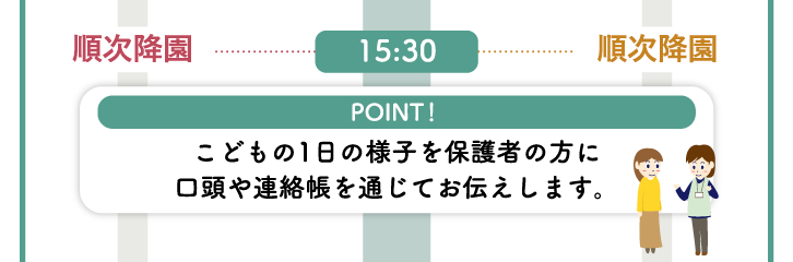 15:30　順次降園【POINT！】こどもの1日の様子を保護者の方に口頭や連絡帳を通じてお伝えします。