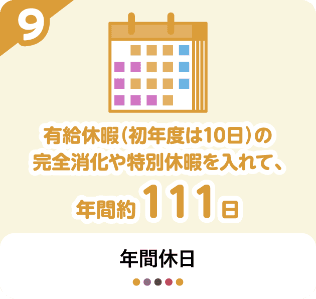 年間休日　有給休暇（初年度は10日）の完全消化や特別休暇を入れて、年間約111日