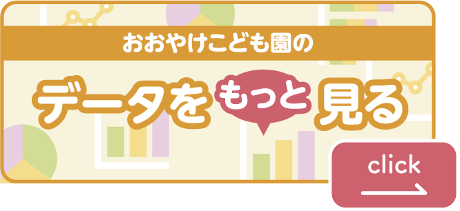 おおやけこども園のデータをもっと見る